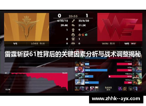 雷霆斩获61胜背后的关键因素分析与战术调整揭秘