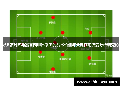 从B席对阵马赛看西甲体系下的战术价值与关键作用演变分析研究论